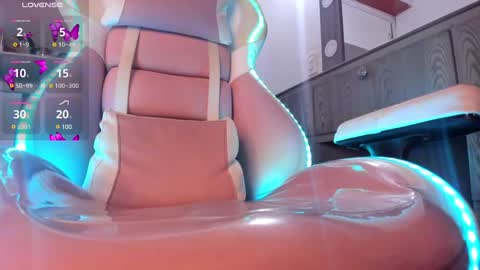 Snapshot of sweet_tiiina chatting on January 19, 2:47 am online show from January 19, 2:47 am