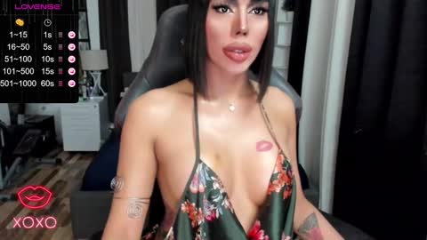 Snapshot of sweetestcandice08 chatting on January 31, 8:01 pm CANDACE online show from January 31, 8:01 pm