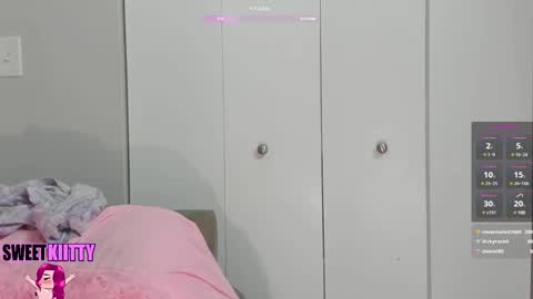 Snapshot of sweetkiitty3 chatting on January 4, 5:16 am Jazzy online show from January 4, 5:16 am