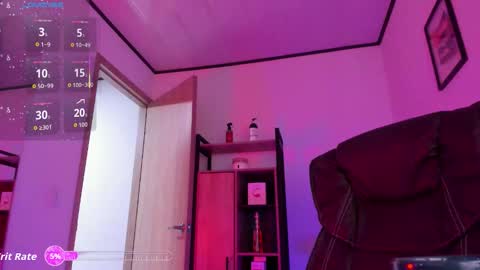 sweett_lust online show from January 18, 3:54 am