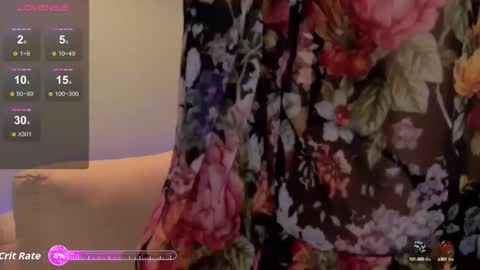 Snapshot of sweett_petite chatting on September 15, 4:29 pm online show from September 15, 4:29 pm