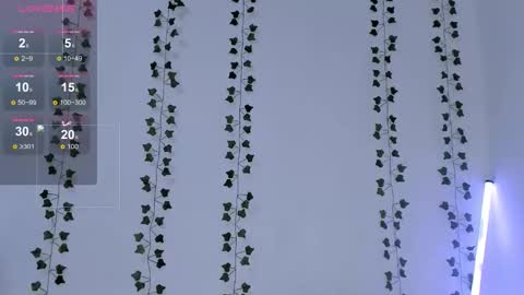 Snapshot of sweety_ellis chatting on October 22, 8:41 pm l1sa spears online show from October 22, 8:41 pm