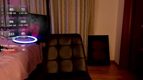 Snapshot of tate_west chatting on January 11, 5:29 pm Lizzy online show from January 11, 5:29 pm