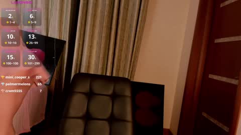 Snapshot of tate_west chatting on January 16, 7:52 pm Lizzy online show from January 16, 7:52 pm