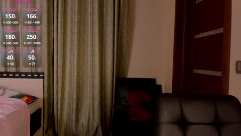 Snapshot of tate_west chatting on January 26, 2:30 pm Lizzy online show from January 26, 2:30 pm