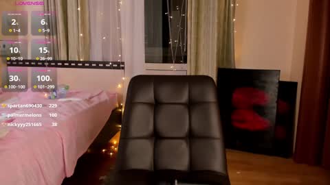 Snapshot of tate_west chatting on February 1, 9:29 pm Lizzy online show from February 1, 9:29 pm