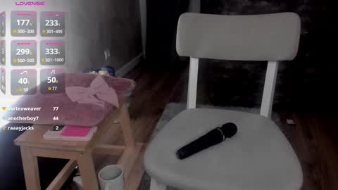 Snapshot of tate_west chatting on February 19, 9:14 pm Lizzy online show from February 19, 9:14 pm