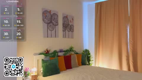 Snapshot of tesalune chatting on January 24, 5:53 am Tessa online show from January 24, 5:53 am