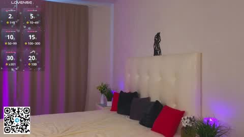 Snapshot of tesalune chatting on February 6, 5:25 am Tessa online show from February 6, 5:25 am