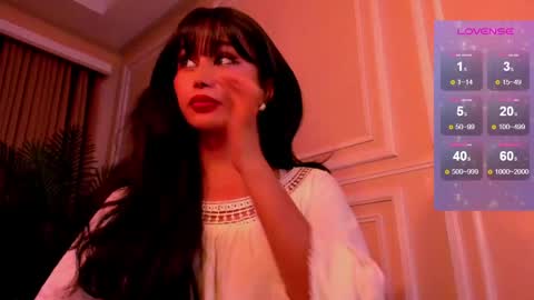 th3r3sa online show from April 20, 3:04 pm