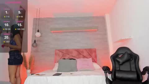 Snapshot of thararouse chatting on November 11, 12:38 pm Thara Rouse online show from November 11, 12:38 pm