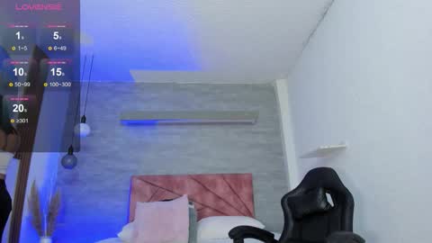 Snapshot of thararouse chatting on December 3, 12:25 pm Thara Rouse online show from December 3, 12:25 pm