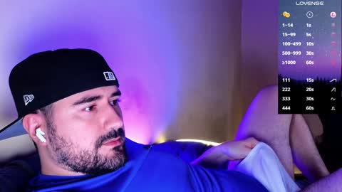 Theo Ravi online show from December 31, 2:40 am