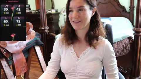 Snapshot of thornbury_rose chatting on February 4, 6:49 pm ThornburyRose online show from February 4, 6:49 pm