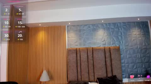 Snapshot of tiffanyhoustton chatting on February 13, 11:39 am tiffanyhoustton online show from February 13, 11:39 am