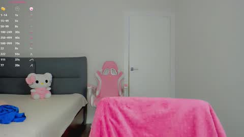 Snapshot of tiny__alice chatting on February 14, 12:14 pm Alice ONLINE TOMORROW 1100-1700 GMT3 online show from February 14, 12:14 pm