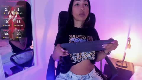 Snapshot of tracy_lambo chatting on January 4, 4:01 am tracy online show from January 4, 4:01 am