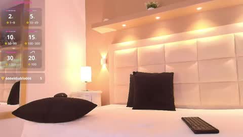 Tracy online show from October 4, 12:47 pm