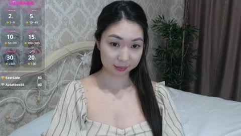 Aya online show from January 24, 2:51 pm