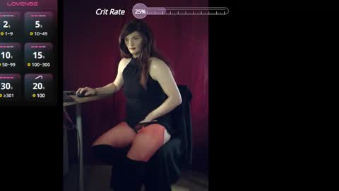 Snapshot of tvgirlth chatting on January 13, 5:33 pm Tia online show from January 13, 5:33 pm