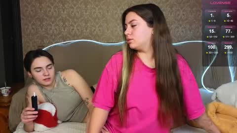 Snapshot of twobabesweet chatting on January 10, 5:47 am Welcome guys We Lili and Vic PVT open online show from January 10, 5:47 am