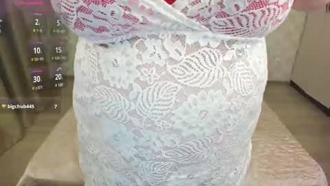 Snapshot of ulanara chatting on February 8, 7:16 pm ulanara online show from February 8, 7:16 pm