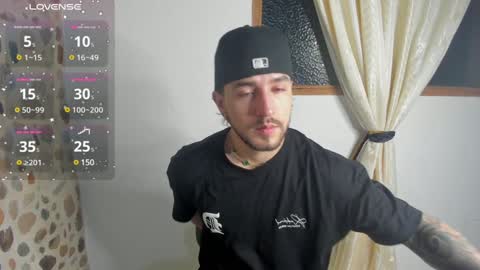 Snapshot of valentino2201 chatting on January 10, 12:49 am valentino online show from January 10, 12:49 am