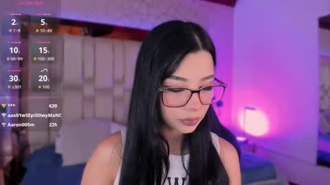 Snapshot of vanessaduval chatting on September 10, 4:01 am vanessaduval online show from September 10, 4:01 am