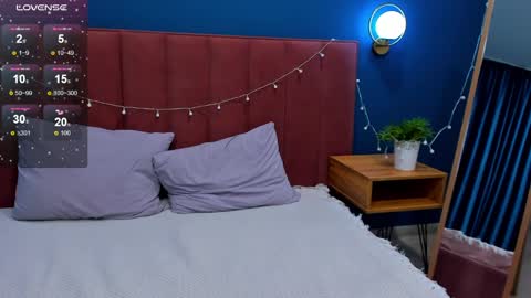 Sofia online show from January 28, 4:18 am