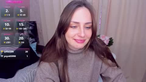 Snapshot of veronicafreman chatting on February 5, 8:54 am Veronica online show from February 5, 8:54 am