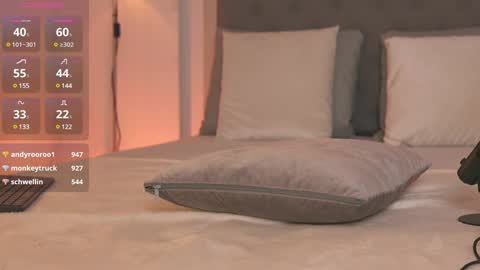 Snapshot of victoria__rossi chatting on December 23, 3:44 pm online show from December 23, 3:44 pm