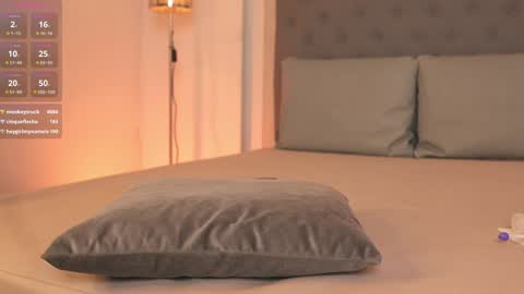 Snapshot of victoria__rossi chatting on January 23, 3:32 pm online show from January 23, 3:32 pm