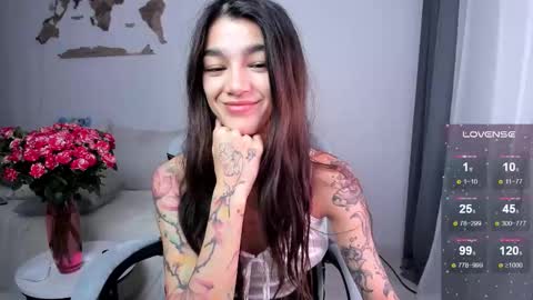 Snapshot of vinkitinkii chatting on September 27, 7:35 am vinkitinkii online show from September 27, 7:35 am