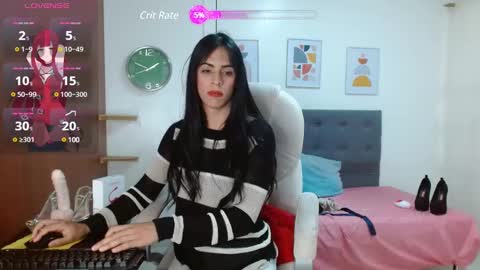 Snapshot of vittoria_lombardi07 chatting on January 13, 2:00 pm VITTORIA online show from January 13, 2:00 pm