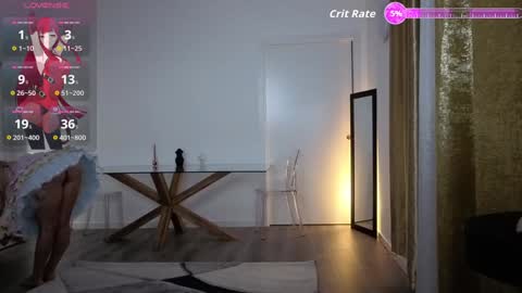 Snapshot of welcome2pleasureland chatting on November 10, 7:46 pm welcome2pleasureland online show from November 10, 7:46 pm