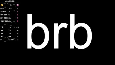Snapshot of wesleegray chatting on February 3, 5:07 am little girl who is always rightLisa online show from February 3, 5:07 am
