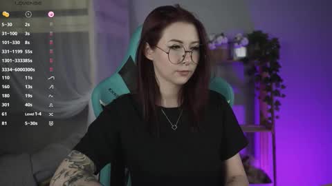 Snapshot of wesleegray chatting on September 19, 12:23 am little girl who is always rightLisa online show from September 19, 12:23 am