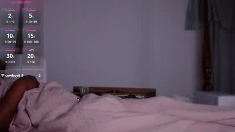 Snapshot of wetboybooty chatting on March 8, 3:28 am wetboybooty online show from March 8, 3:28 am