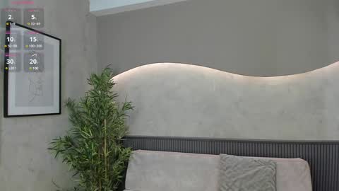 Snapshot of willow_hendrix chatting on January 19, 1:33 pm Ms Willow online show from January 19, 1:33 pm