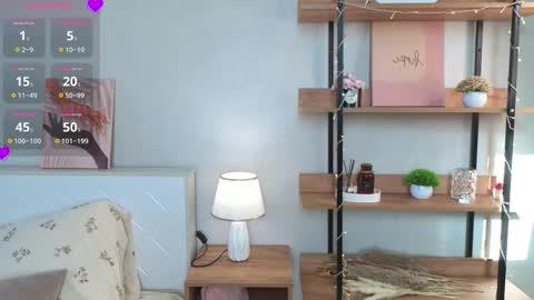 Snapshot of wilonebute chatting on February 15, 7:51 am Mary online show from February 15, 7:51 am