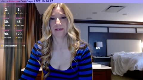 Wyn online show from October 20, 10:54 pm