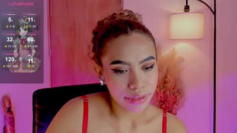 Snapshot of ximena_sotto1 chatting on January 23, 11:47 pm camila online show from January 23, 11:47 pm