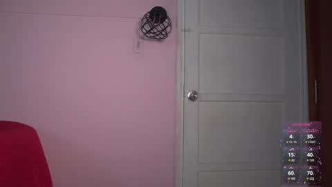 Snapshot of yahaira_26 chatting on March 4, 1:12 am petronila online show from March 4, 1:12 am