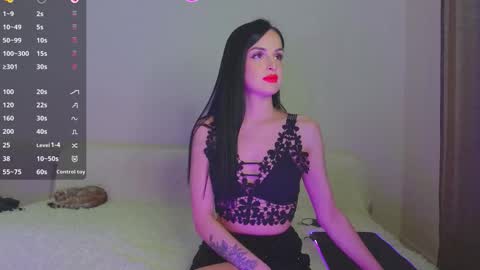 ALICE online show from December 15, 2:49 am