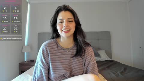 Snapshot of yourfreakygirl chatting on December 3, 6:39 pm Helena online show from December 3, 6:39 pm