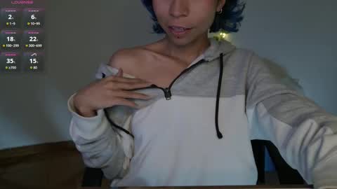 Snapshot of yourlittle_cherry chatting on September 20, 3:51 am Cherry online show from September 20, 3:51 am