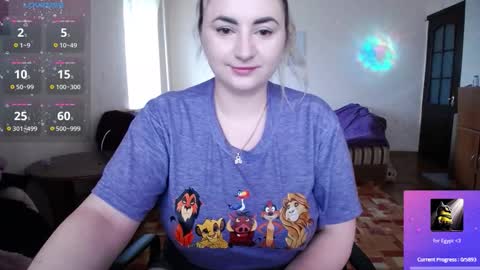 Snapshot of yourswetiegirl chatting on November 24, 8:58 am Sofia online show from November 24, 8:58 am