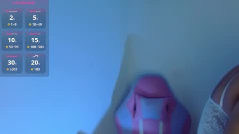 Snapshot of yulissa18 chatting on December 21, 1:35 am Yuli and SaraIndependent model online show from December 21, 1:35 am