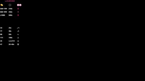 Criss  online show from March 17, 7:06 pm