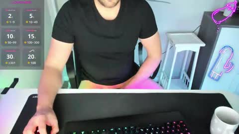 Snapshot of ziemlichflutschig chatting on January 17, 7:30 am ziemlichflutschig online show from January 17, 7:30 am